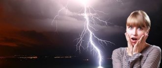 What is the fear of lightning called?