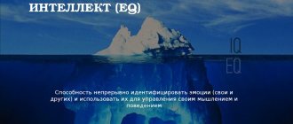 Эмоциональный интеллект (EQ, Emotional Quotient, Социальный Интеллект)