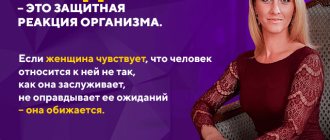 Как женские претензии и обиды разрушают отношения? Спецпроект Аллы Демиденко, фото