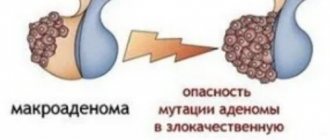 Mutation of a tumor into a malignant one