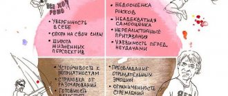 Пессимизм: причины, признаки, как преодолеть