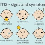 Symptoms of meningitis in a child